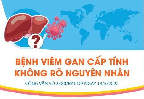 Thông tin cần biết về bệnh viêm gan cấp tính chưa rõ nguyên nhân